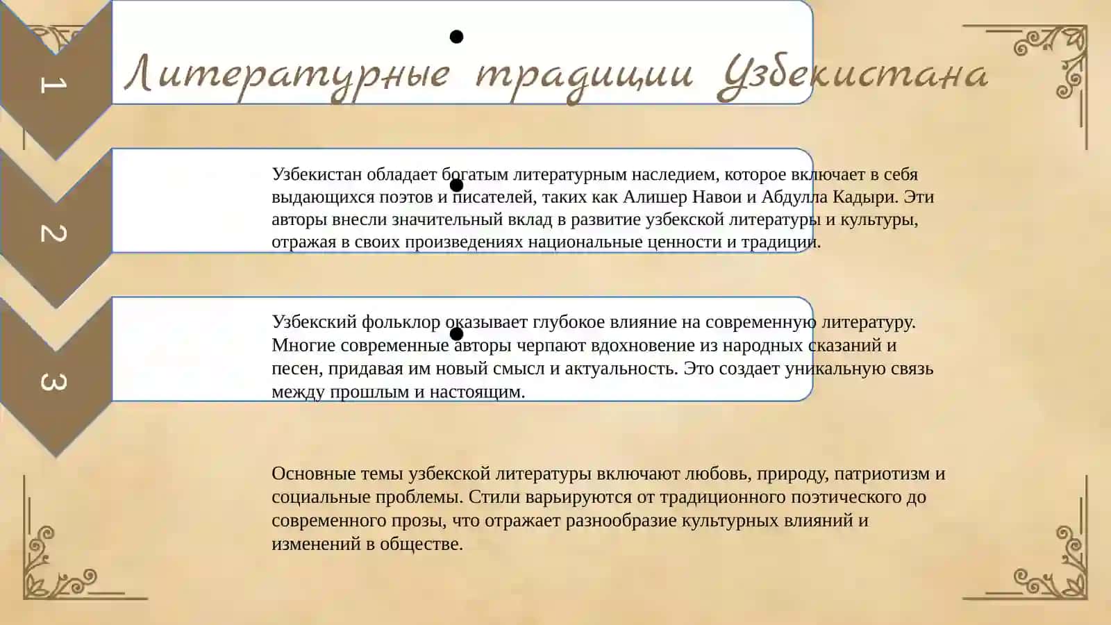 Великие поэты и писатели Узбекистана и России 3