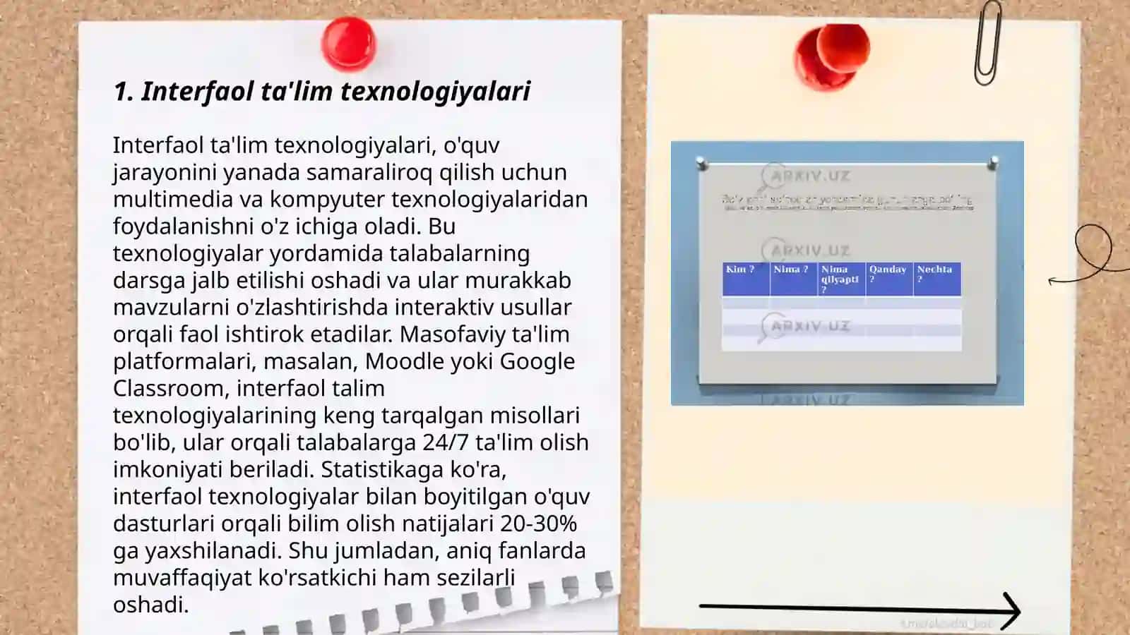 Interfaol ta'lim texnologiyalari 3