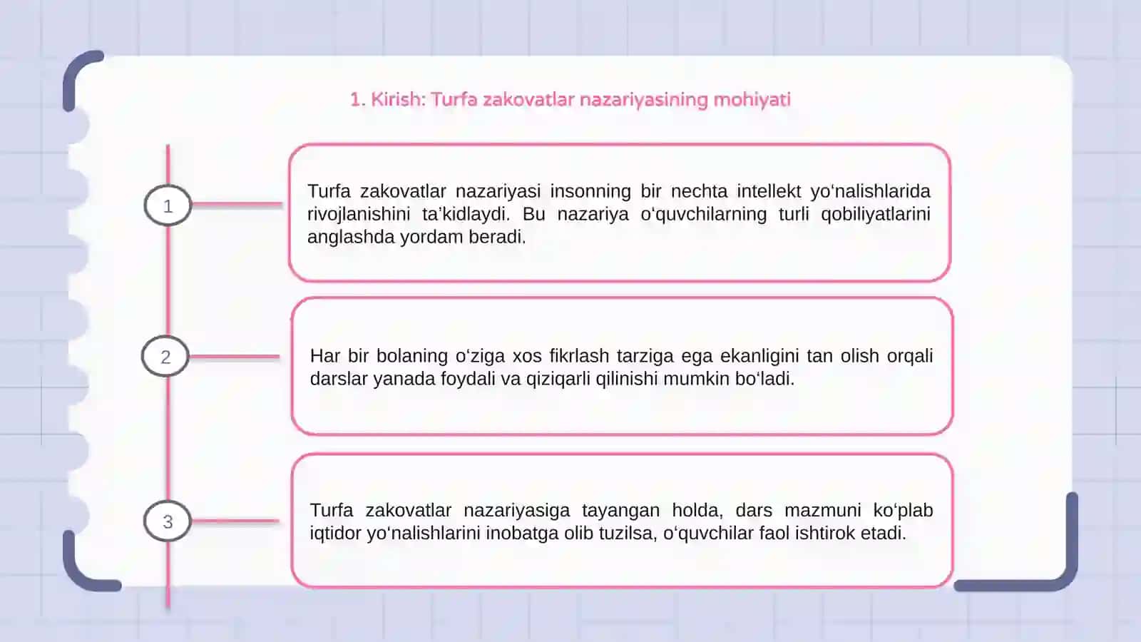 Gardnerning turfa zakovatlar nazariyasi 3