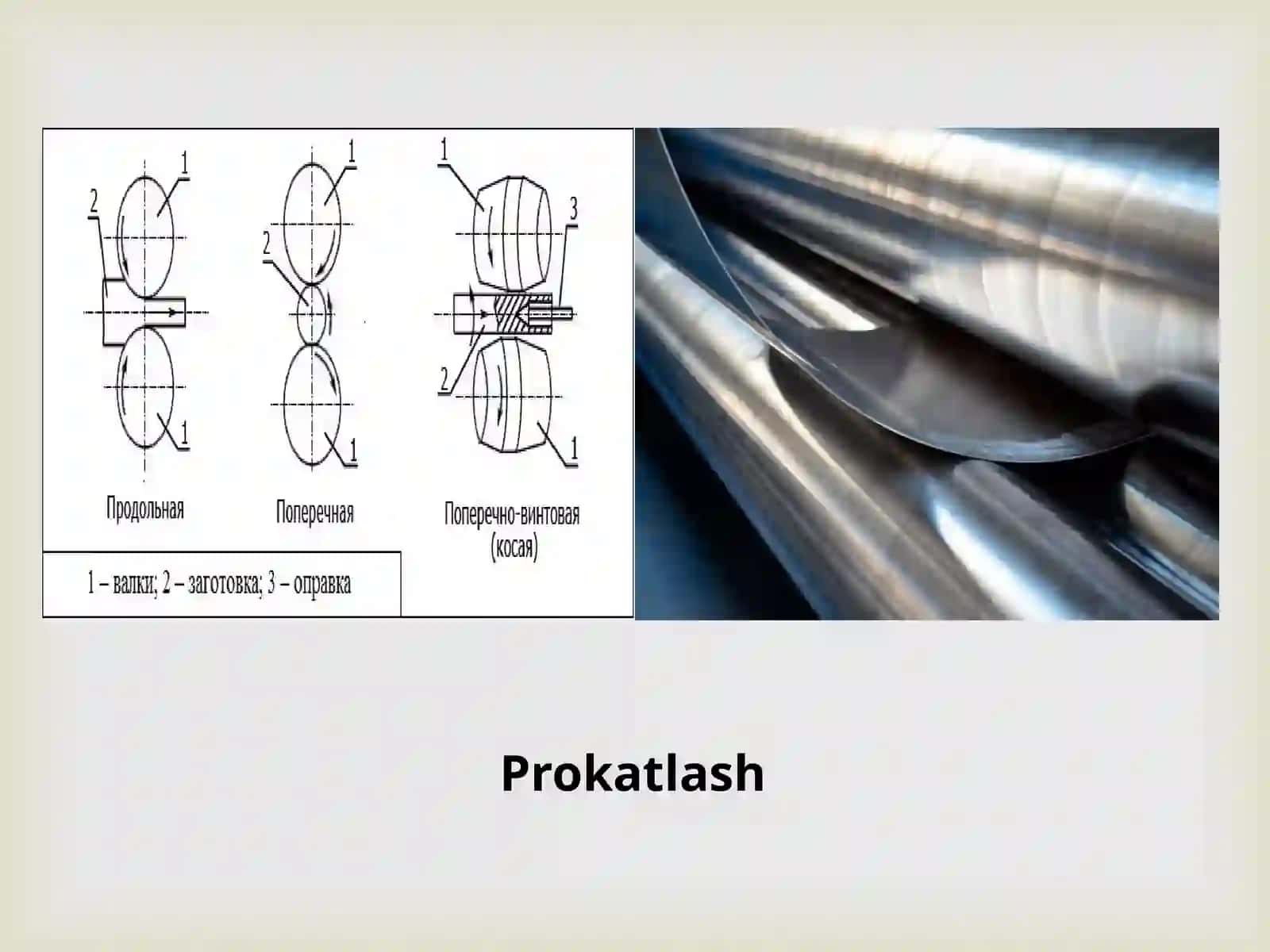 Metallarga bosim bilan ishlov berishning asosiy usullari 3