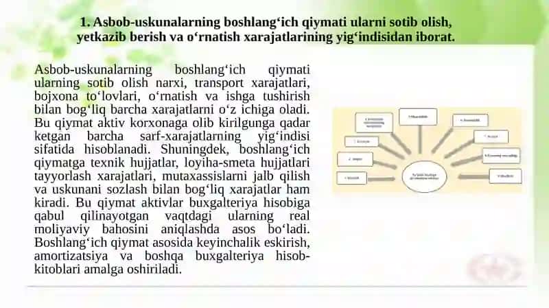 Asbob-uskunalarning boshlang‘ich qiymati 3