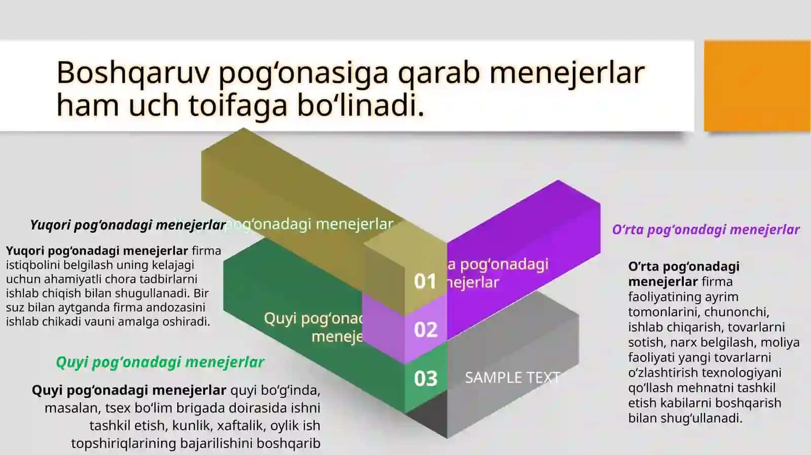 Zamonaviy menejer 3