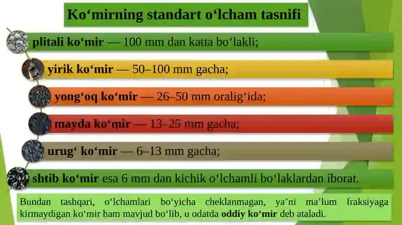 Ko‘mirni boyitish usullari 3