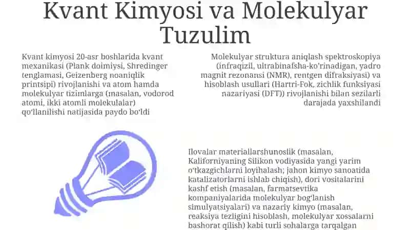 Kvant Kimyosi va Molekulyar Tuzulim 3