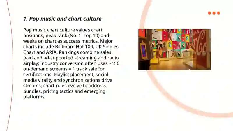 Popular culture 3