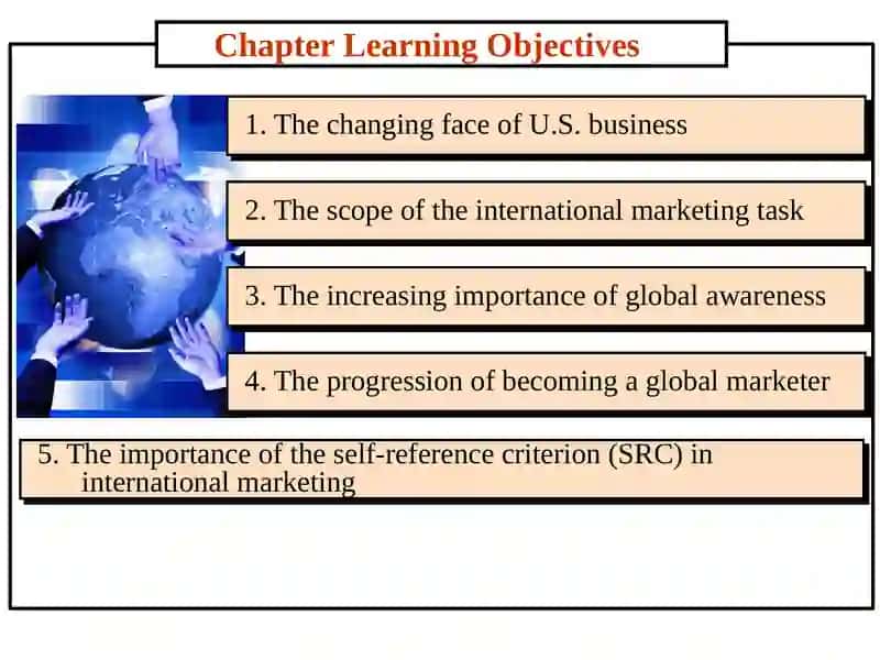 International Marketing 3