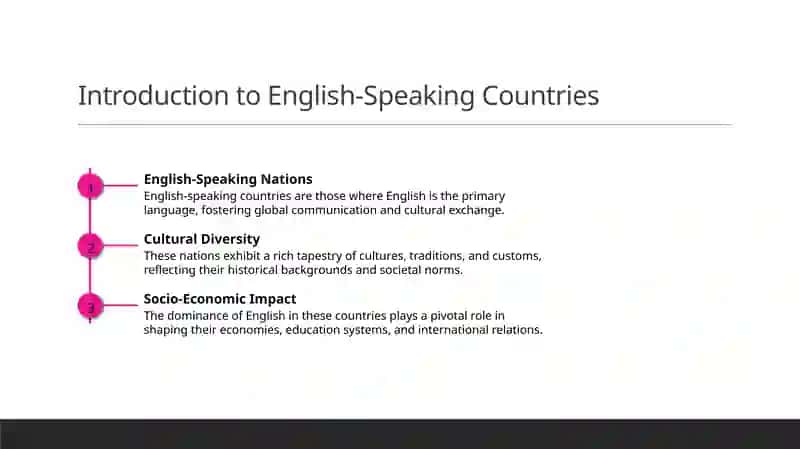 Introduction to English-Speaking Countries 3