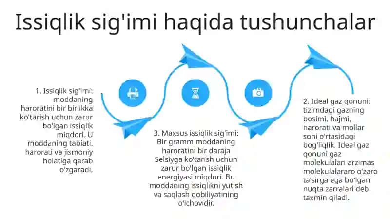 Ideal Gazlarning Issiqlik SigʻImi 3