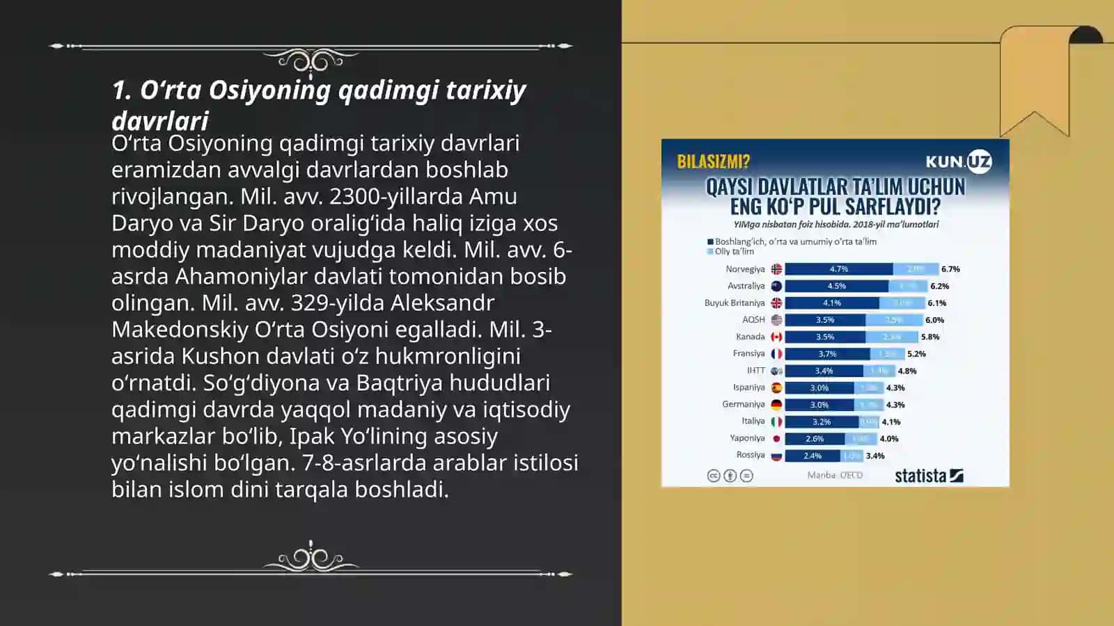 Oʻrta Osiyoning qadimgi xalqlar va davlat birlashmasi 3