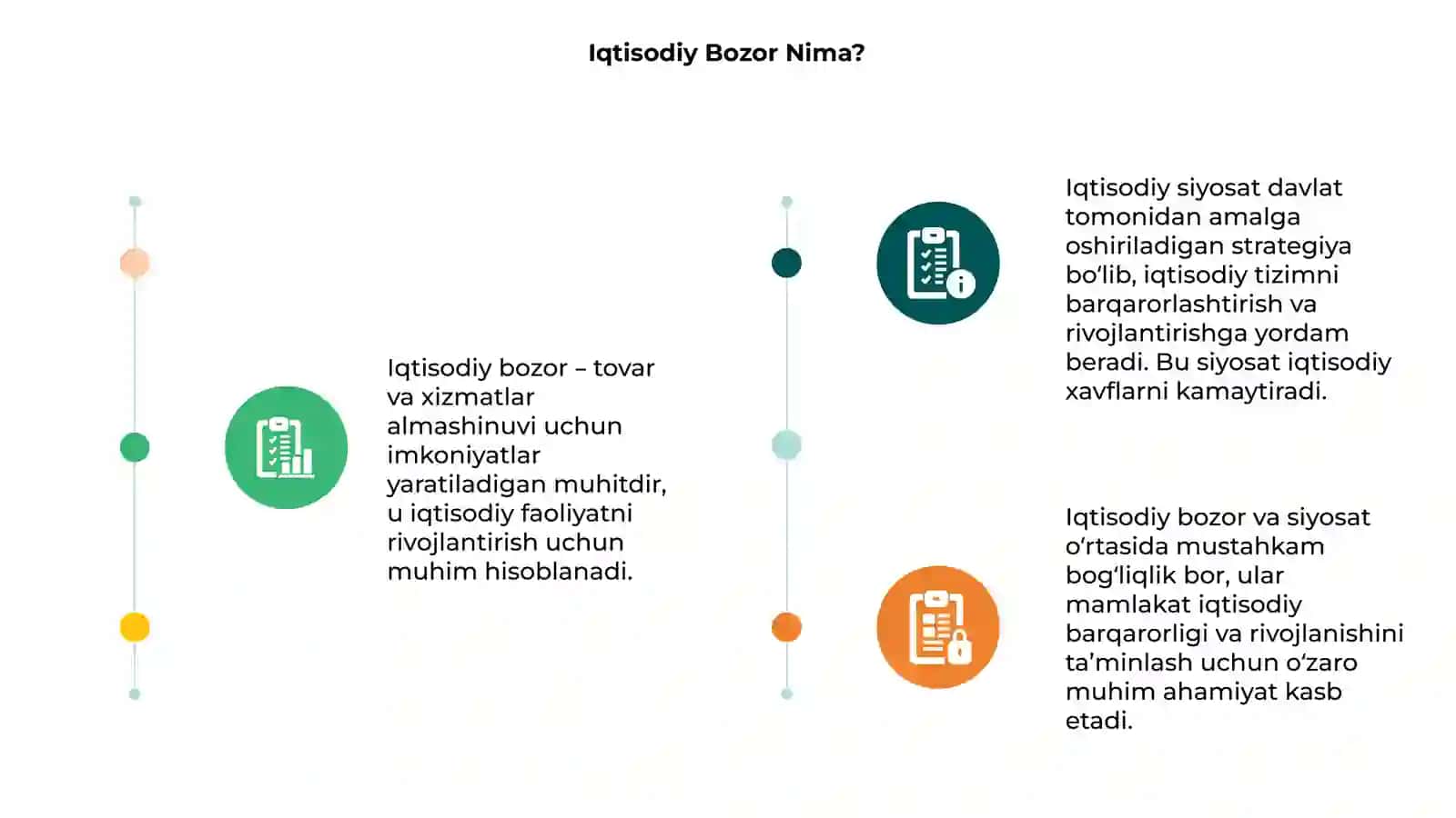 Iqtisodiy Bozor va iqtisodiy siyosat 3
