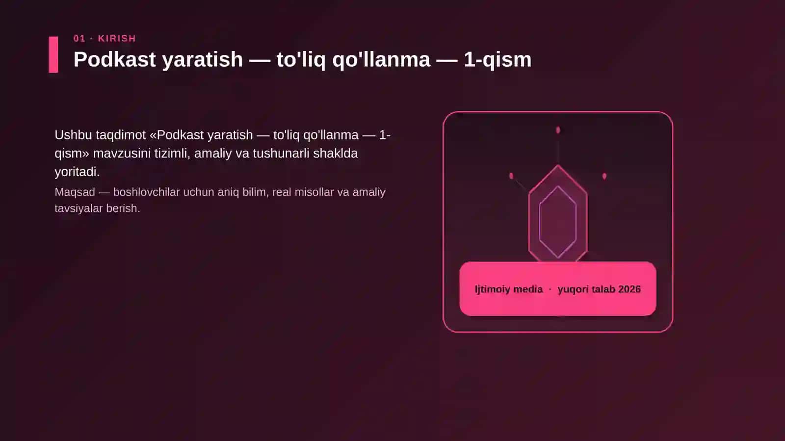 Podkast yaratish — to'liq qo'llanma — 1-qism 3