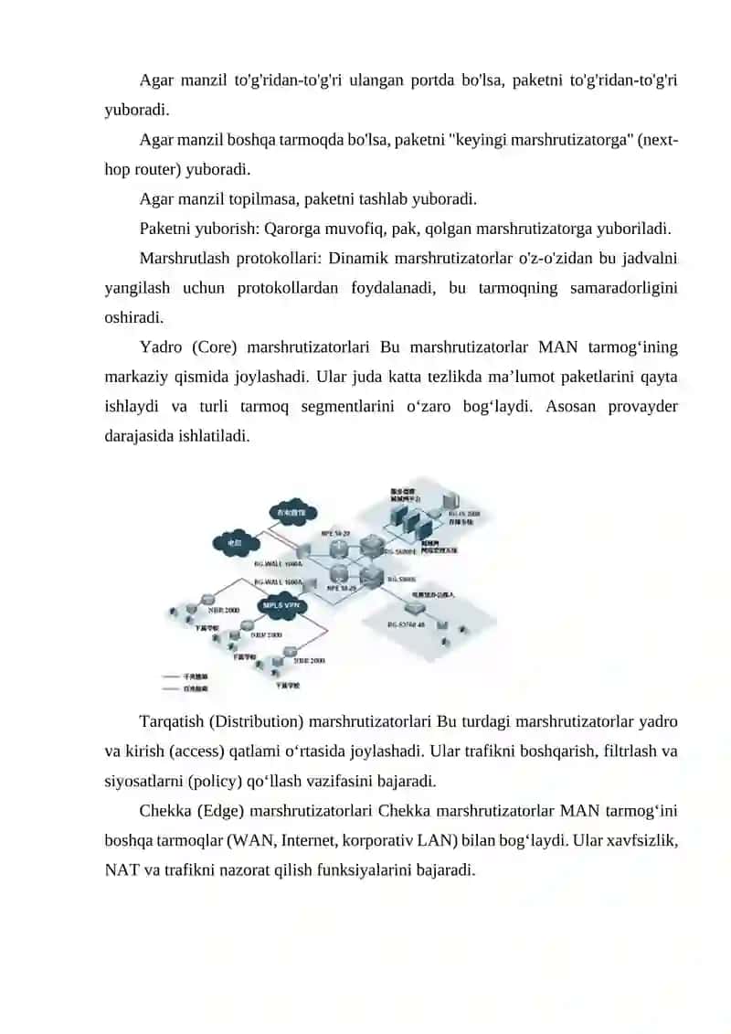 MAN WAN TARMOQLARIDA QO'LLANILADIGAN MARSHRUTIZATOR TURLARI VA ULARNING ISHLASH TAMOYILI 3