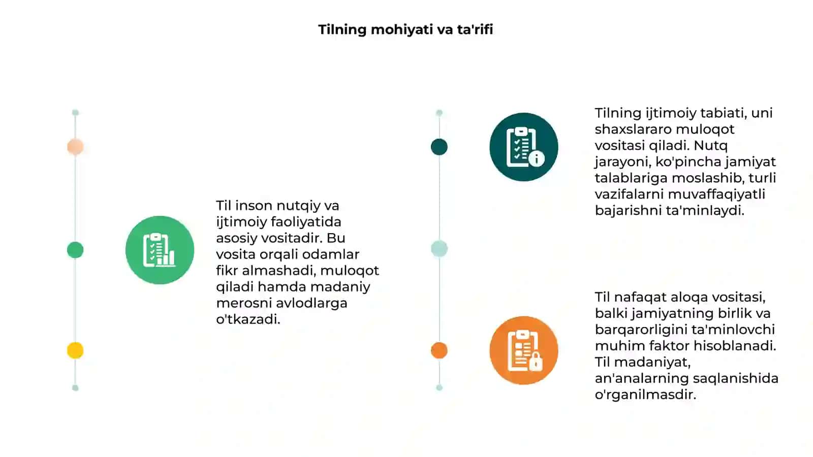 Tilning ijtimoiy tabiati 3