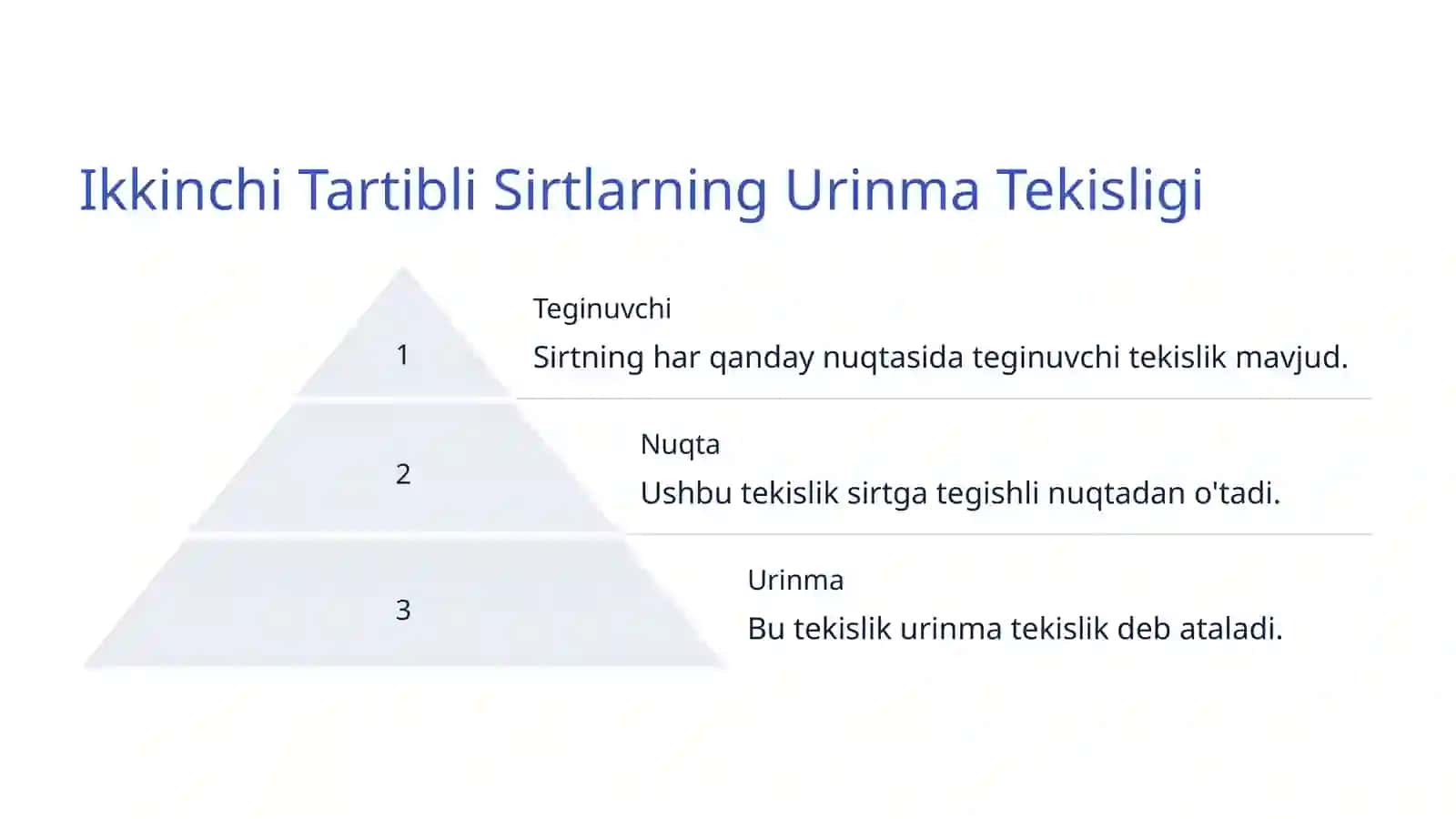 Ikkinchi Tartibli Sirtlarning Urinma Tekisligi 3
