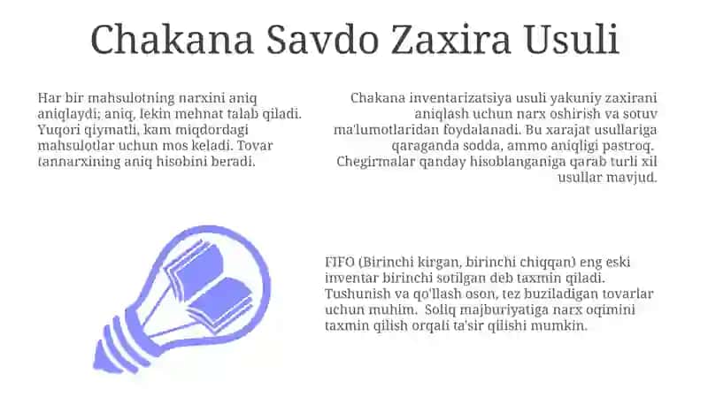 Chakana Savdo Zaxira Usuli 3