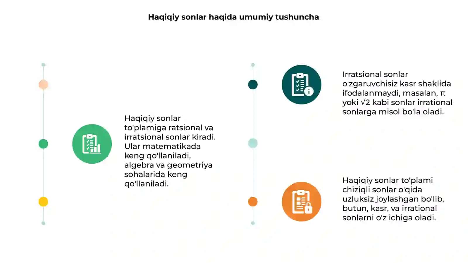 Haqiqiy sonlar irratsional son tushunchasi 3