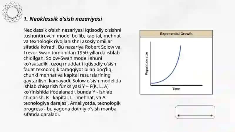 Neoklassik o’sish nazariyasi 3