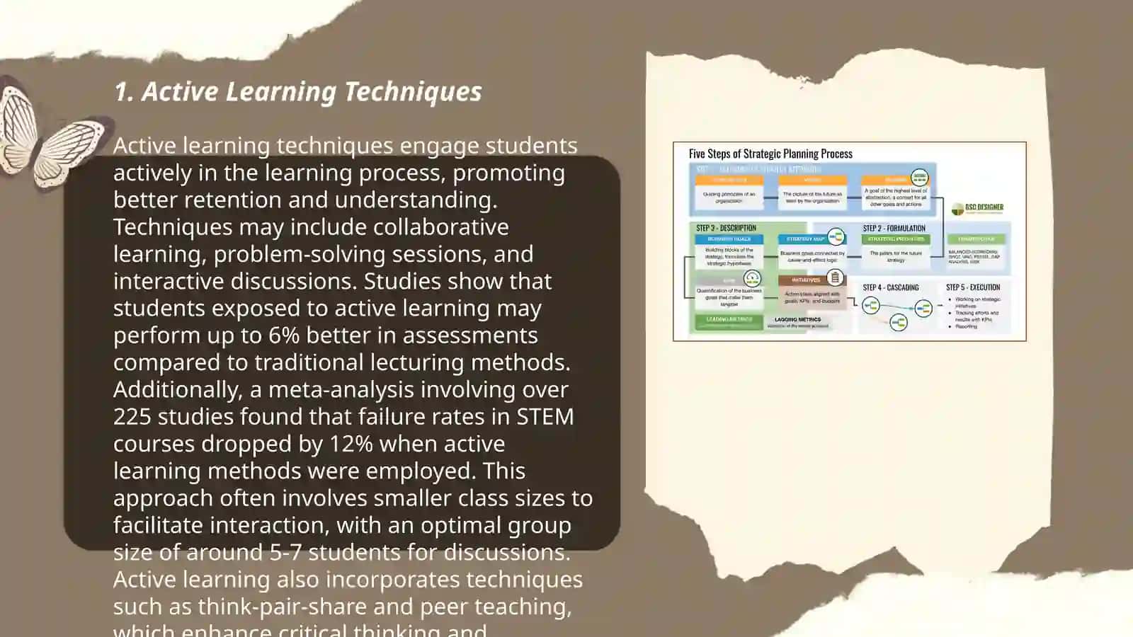 Learning strategies 3