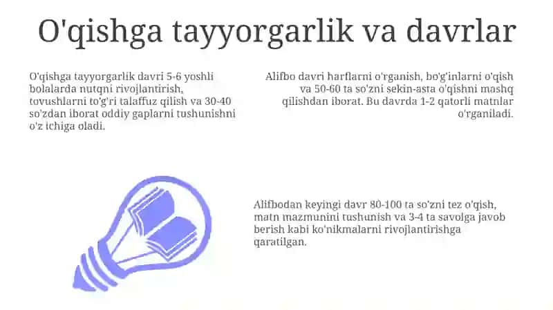 Boshlangich sinflarda matn ustida ishlash metodologiyasi 3