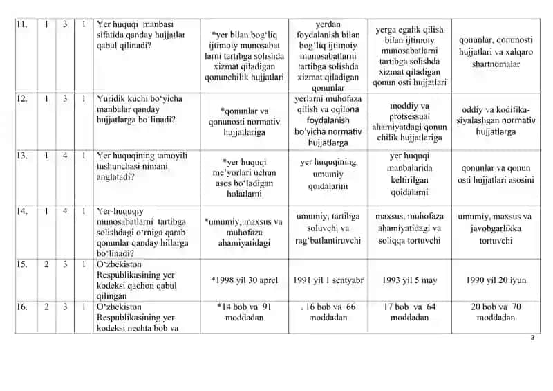 Yer huquqi test materiallari 3