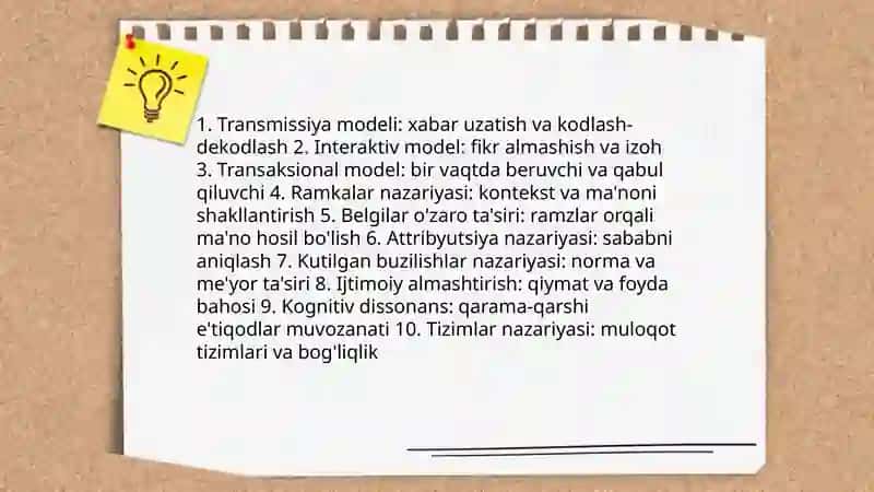 Muloqot psixologiyasi 3
