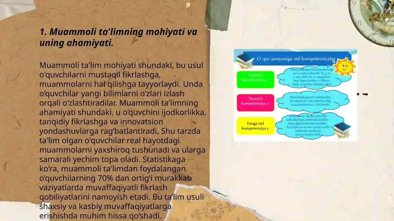 Muammoli ta'limning o'rni adabiyot darslarida 3