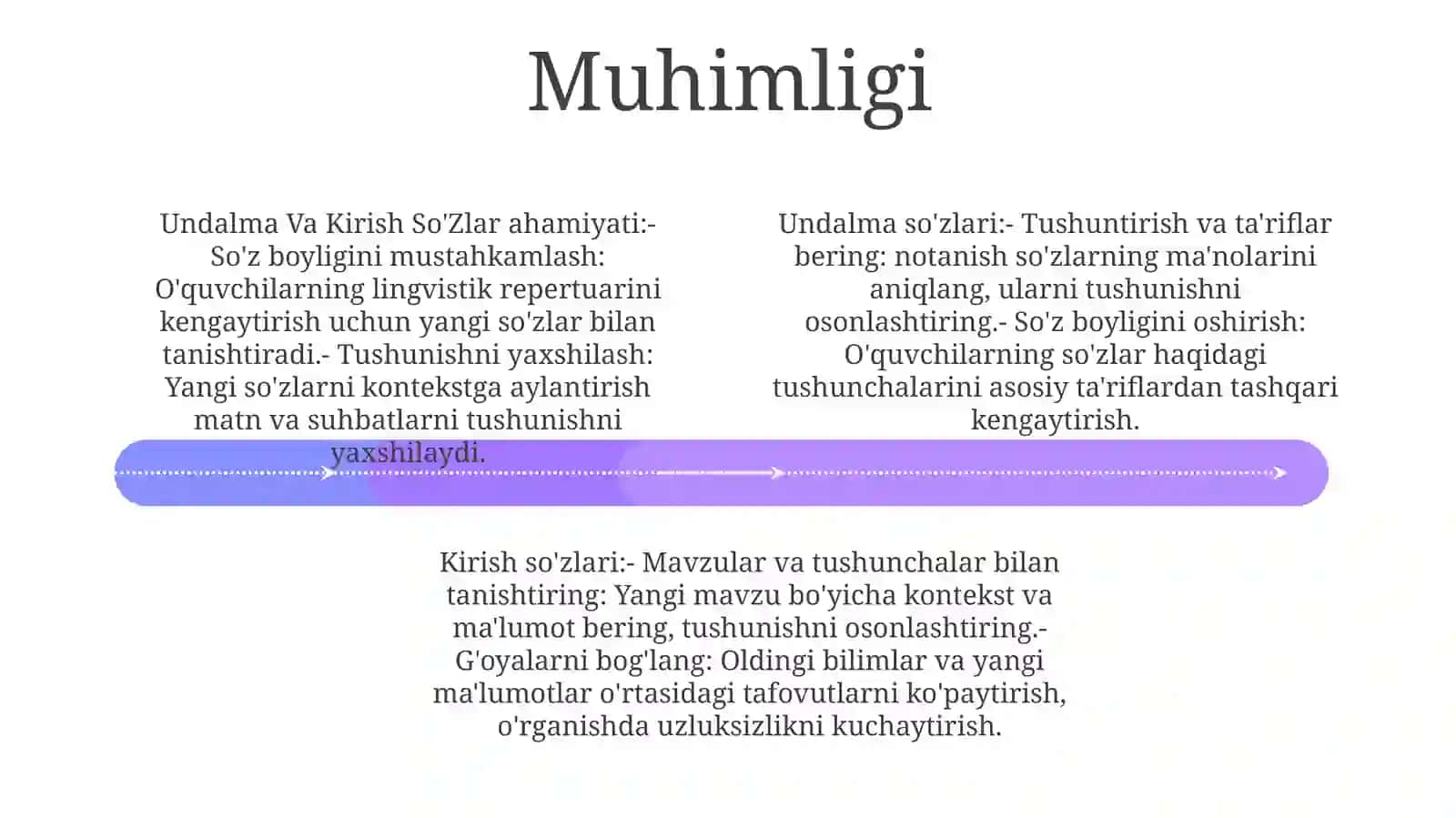 Undalma va Kirish So'zlar 3