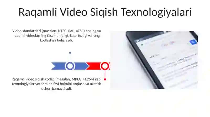 Raqamli Video Siqish Texnologiyalari 3