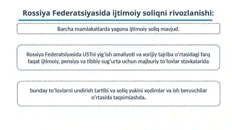 KORXONALARDAN OLINADIGAN IJTIMOIY SOLIQ 3