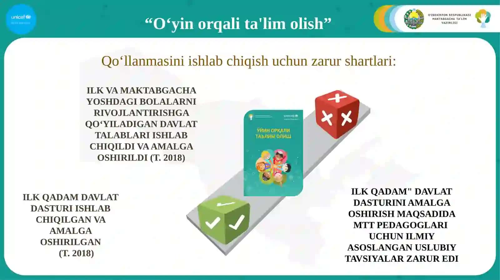 O‘YIN ORQALI TA'LIM OLISH 3