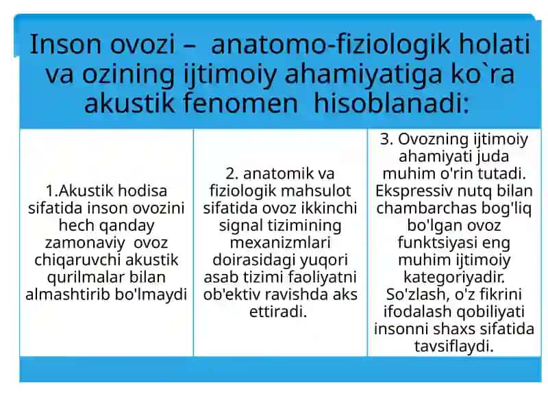 Bolalar ovozi haqida tushuncha 3
