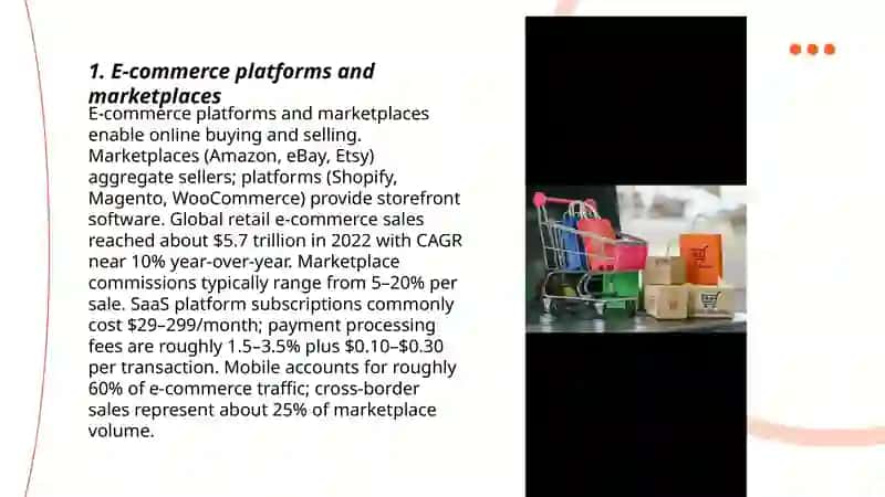 E-commerce platforms and marketplaces 3