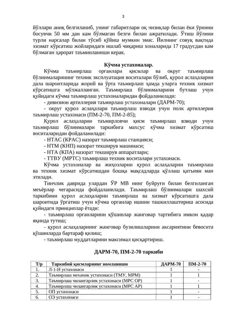Техник таъминот системаси 3