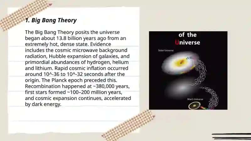 The Origin of the Universe 3
