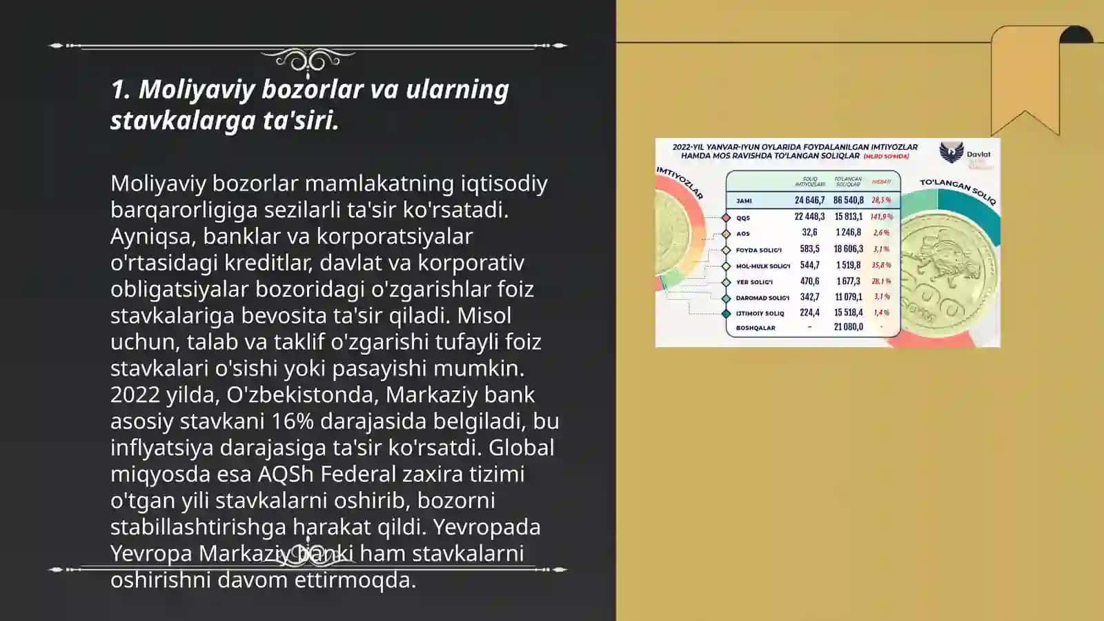 Moliyaviy bozor stavkalari 3