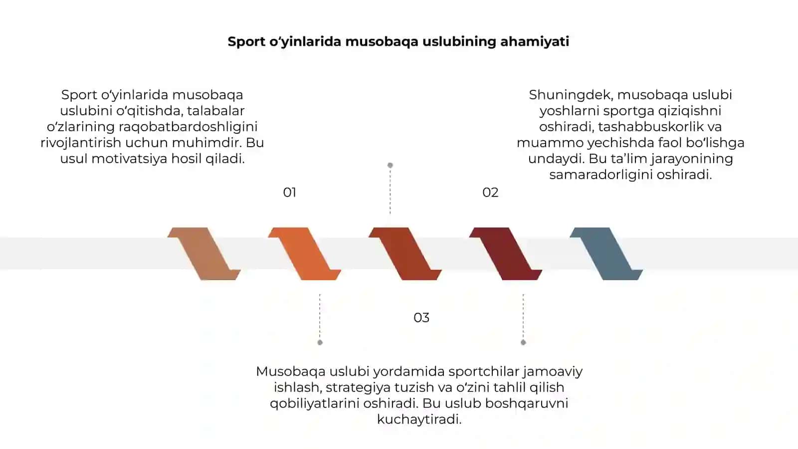 Sport oʻyinlarida musobaqa uslubini oʻqitishda qoʻllash 3