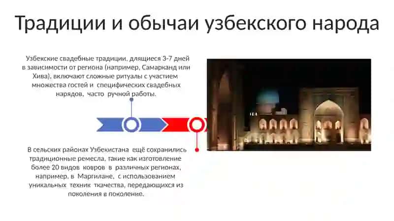 Традиции и обычаи узбекского народа 3