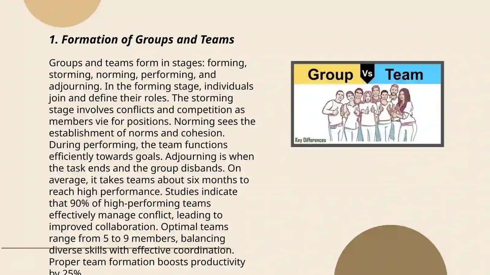Formation of Groups and Teams 3