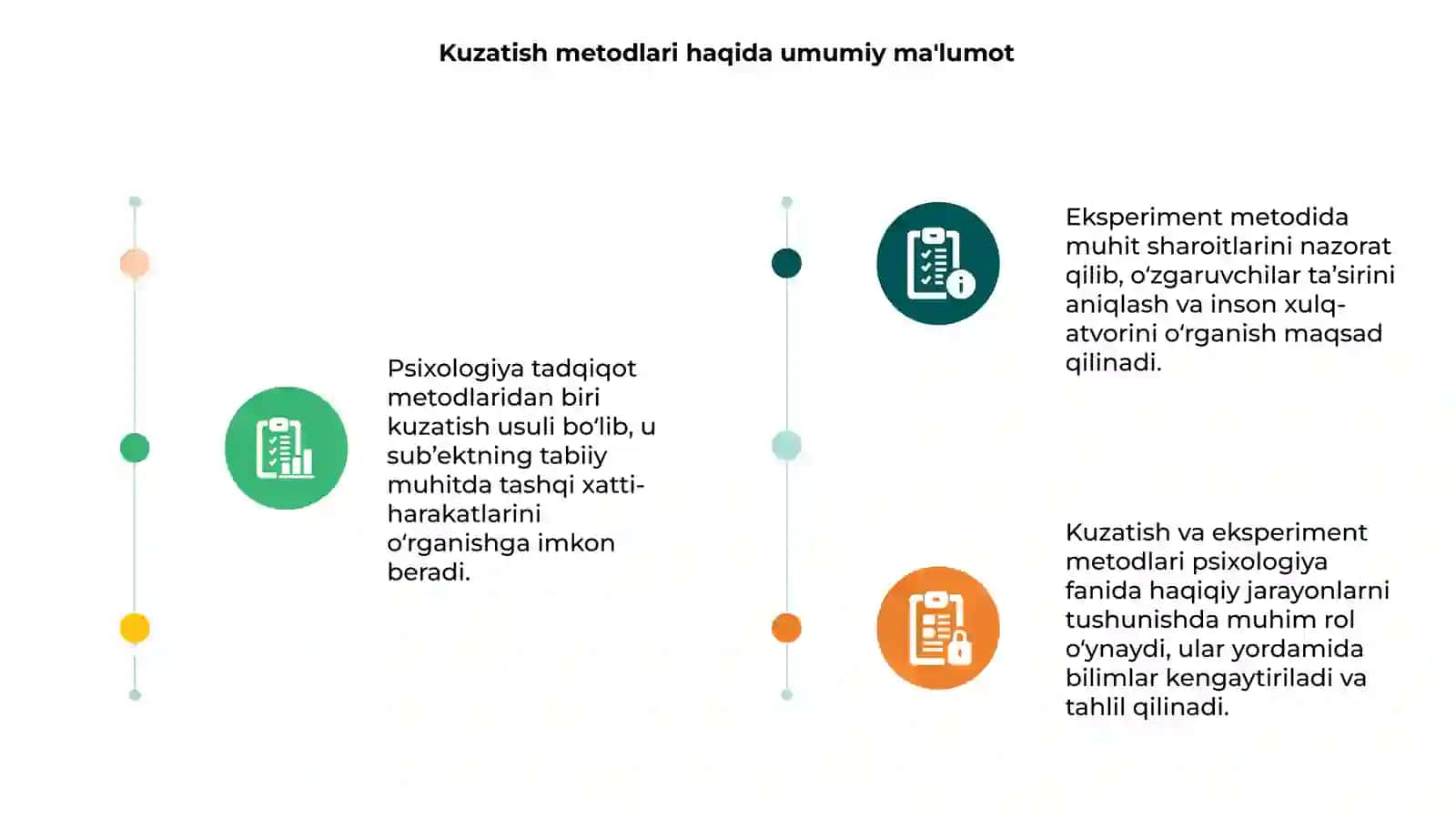 Psixologiya tadqiqot metodlar:kuzatish eksperiment 3