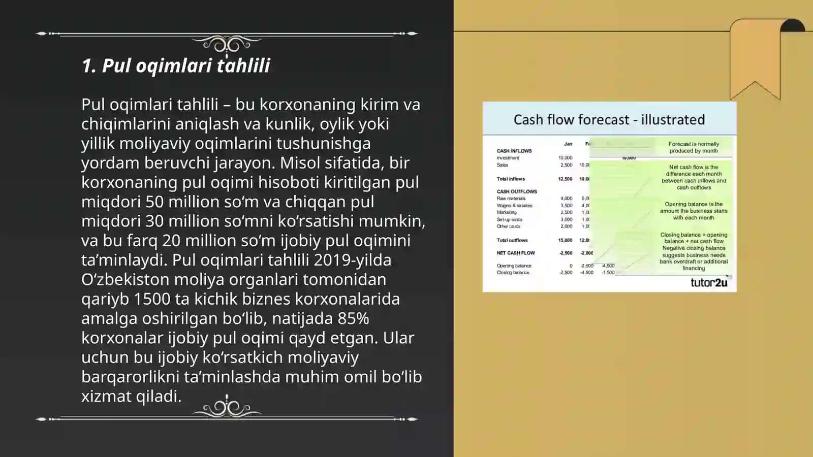 Pul oqimlari tahlili 3