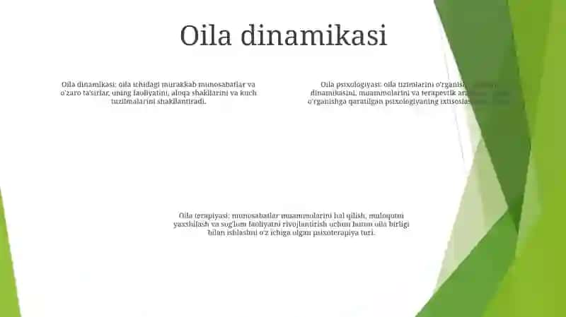 Neft Psixologiyasi 3