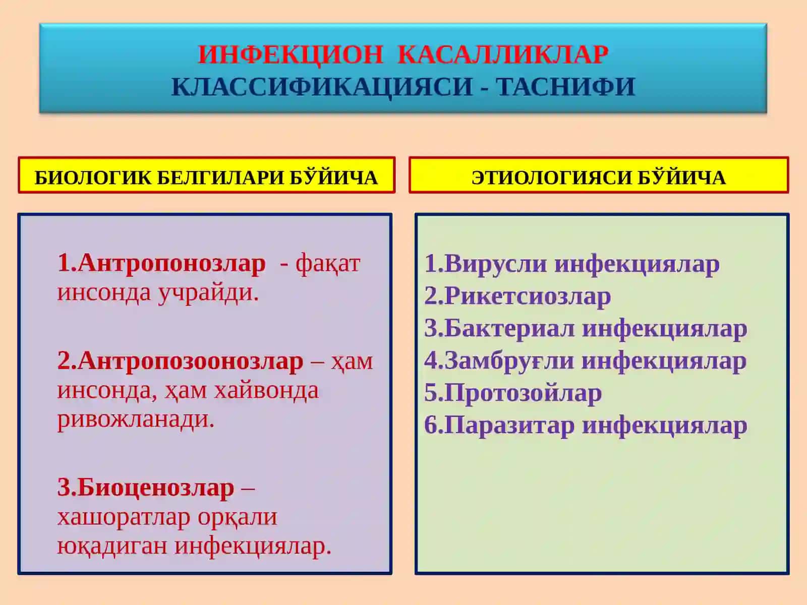 ИНФЕКЦИОН КАСАЛЛИКЛАР 3