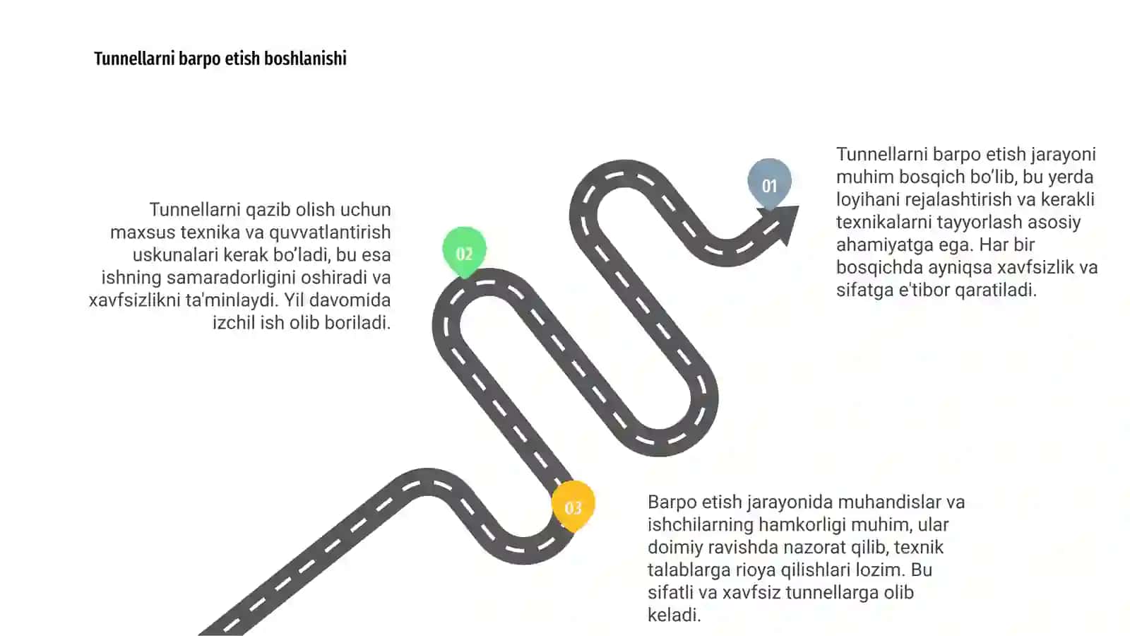 Tunnellarni barpo etish 3