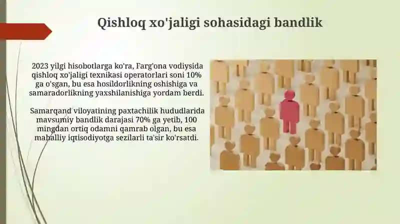 Bandlik va uning tuzilishi 3