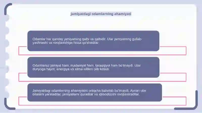 Odamlar har qanday tashkilotning eng muhim boyligidir 3