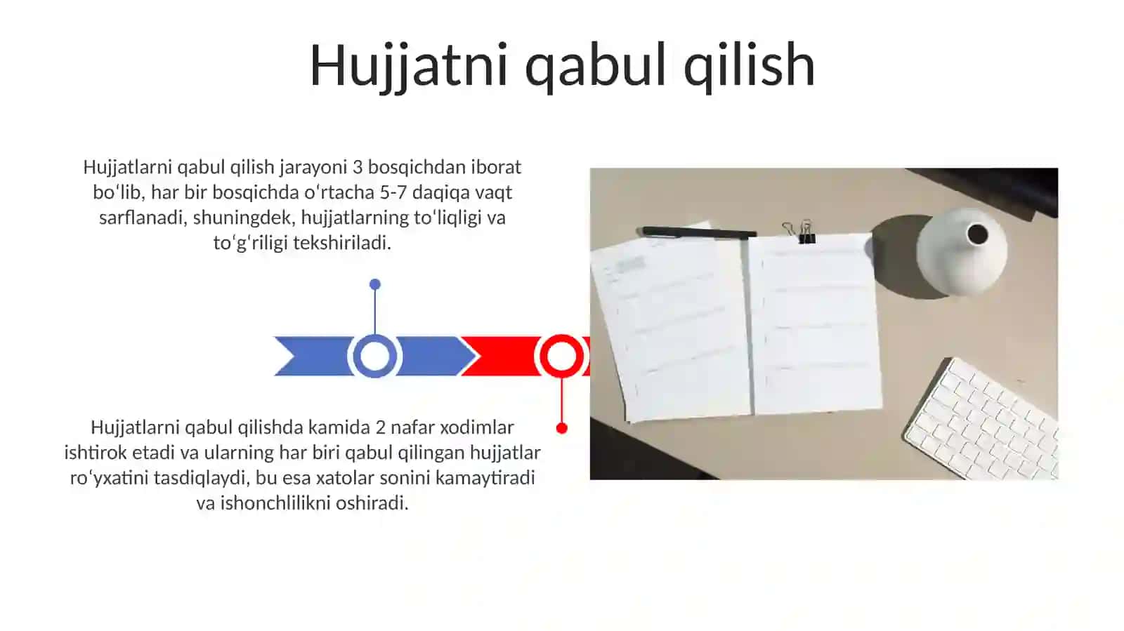 Hujjatlarni Qayta Ishlash Jarayoni 3