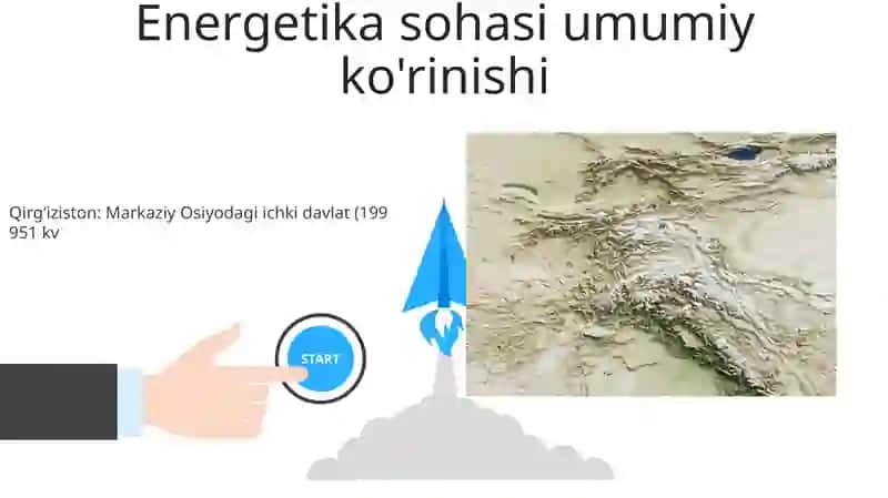 Qirgʻiziston geografiyasi 3
