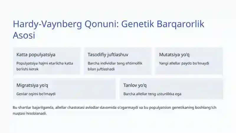 Populyatsion Genetika: Genetik O'zgarishlar va Evolyutsiya 3
