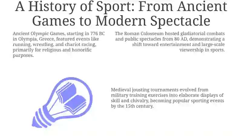 Sports and Games in History 3