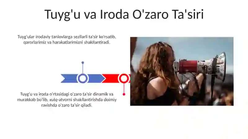 Shaxsning hissiy va irodaviy sohasi 3